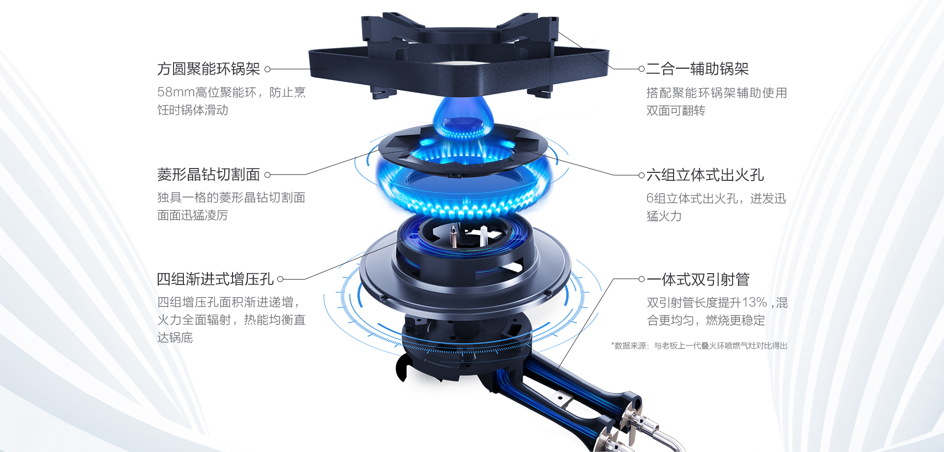 9B00-灶具上新-190507網(wǎng)頁版_04.jpg