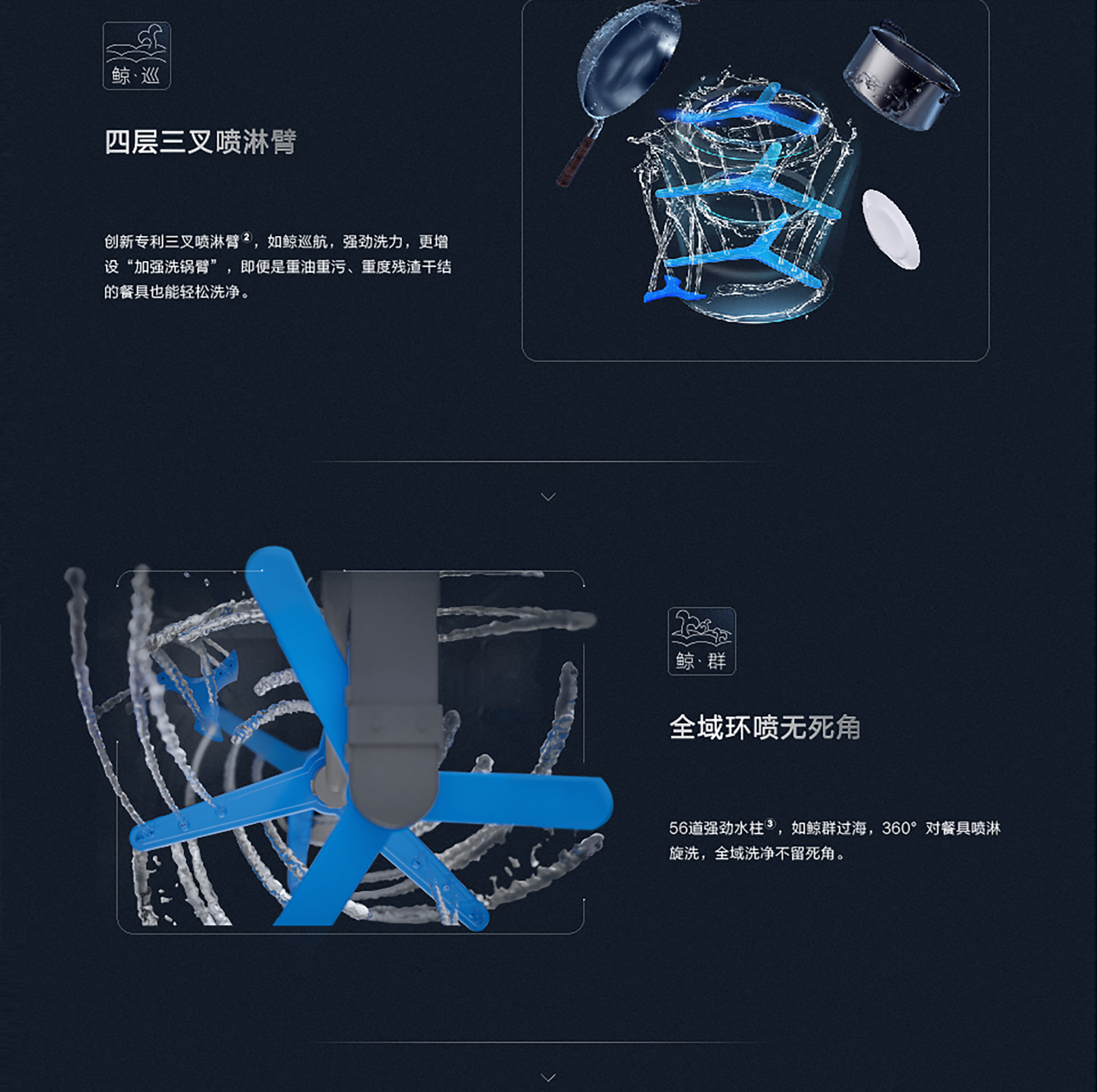 老板洗碗機(jī)wb755詳情頁(yè)-橫版1920(1)-01_04.jpg