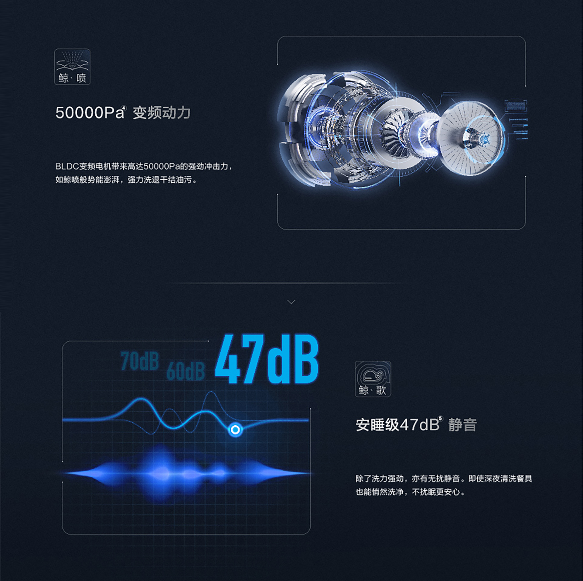老板洗碗機(jī)wb755詳情頁(yè)-橫版1920(1)-01_05.jpg