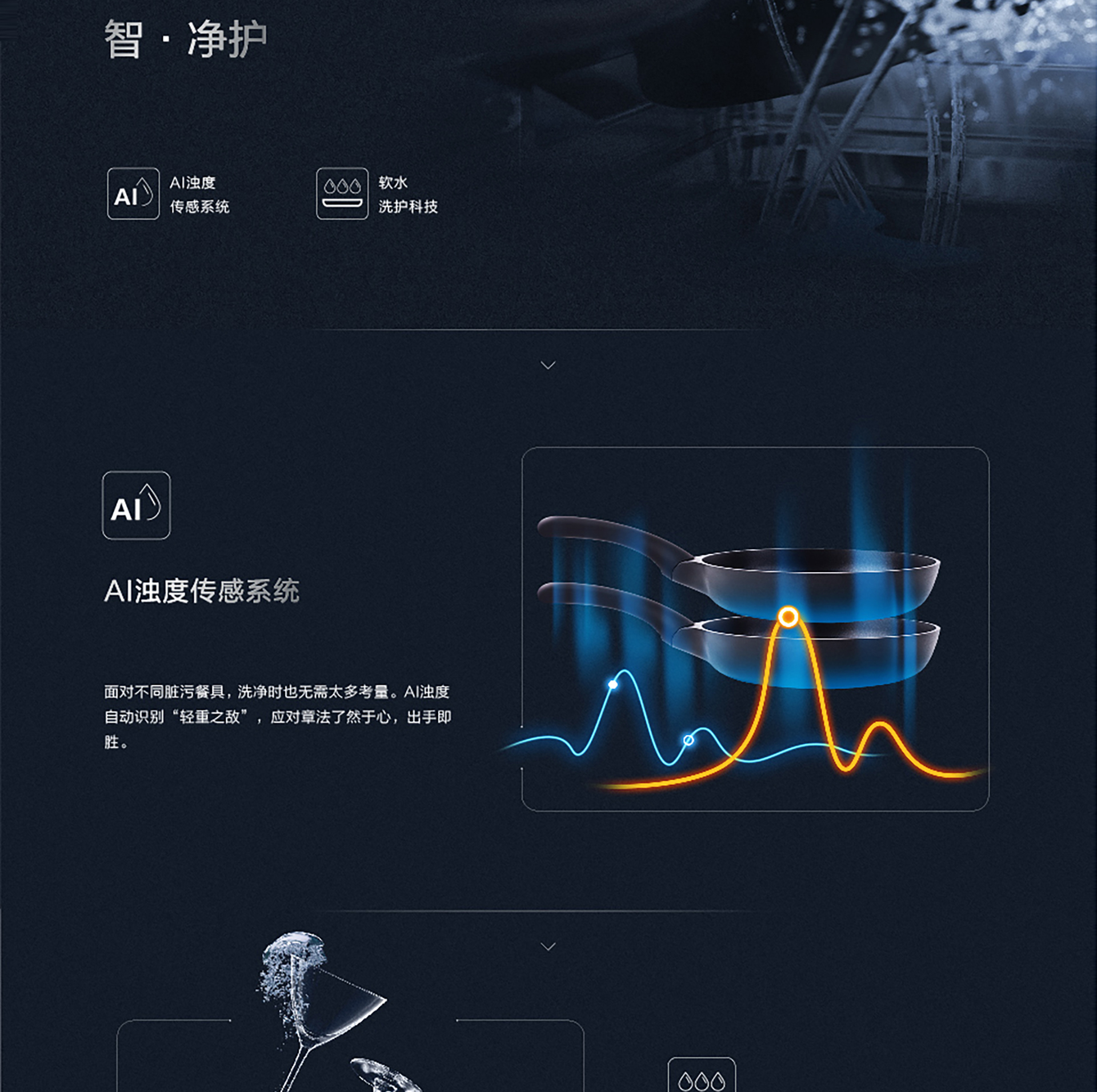 老板洗碗機(jī)wb755詳情頁(yè)-橫版1920(1)-01_02.jpg
