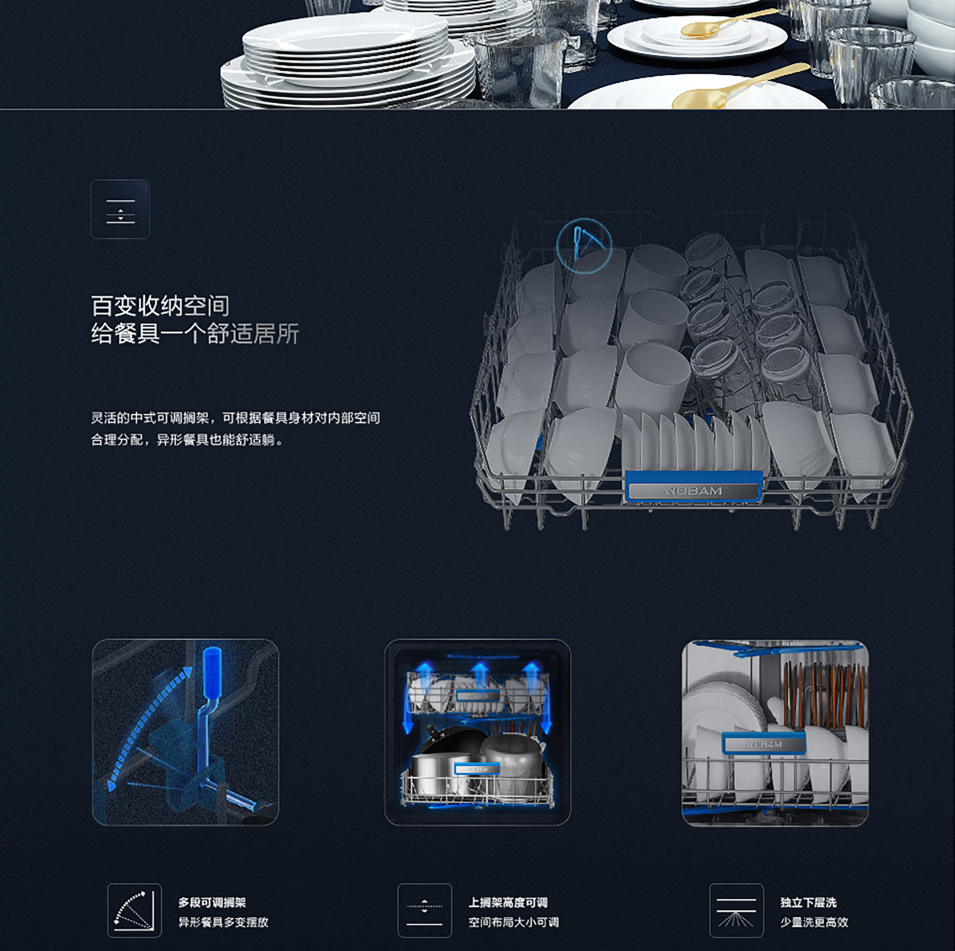 老板洗碗機(jī)wb755詳情頁(yè)-橫版1920(1)-01_06.jpg